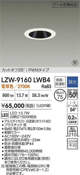 LZW-9160LWB4