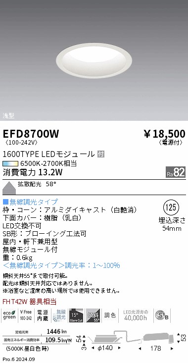 EFD8700W