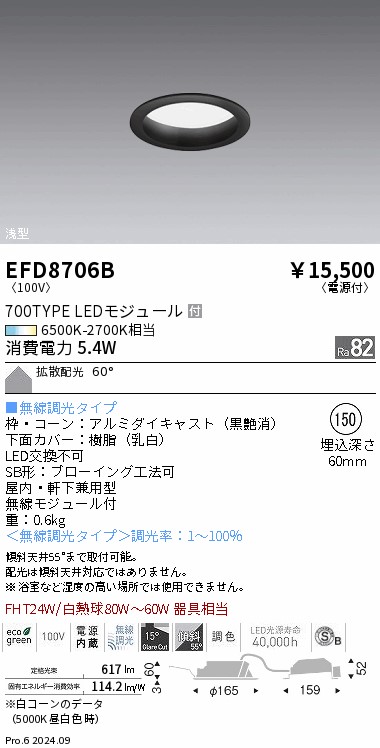 EFD8706B