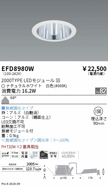 EFD8980W