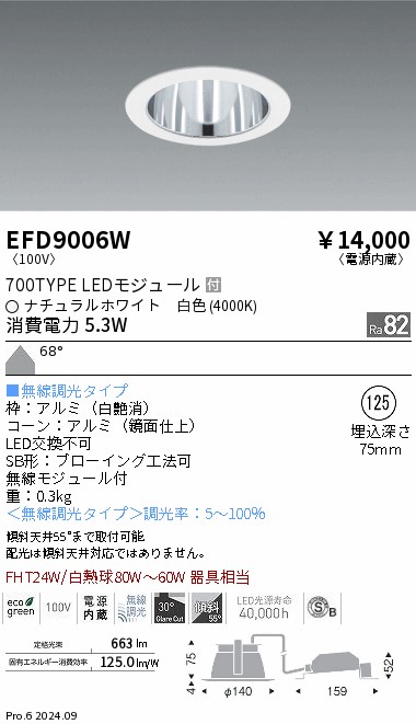 EFD9006W