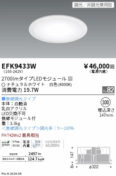 EFK9433W
