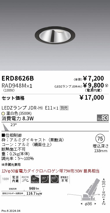 RAD948M