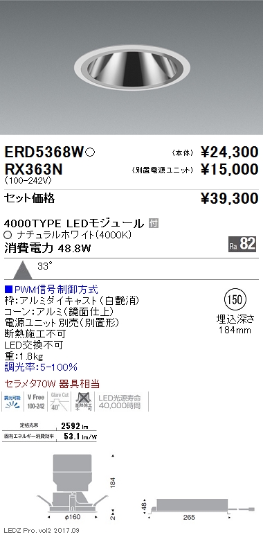RX363N