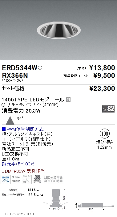 RX366N