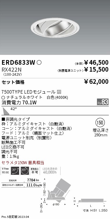 RX422N