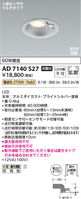 AD7140S27