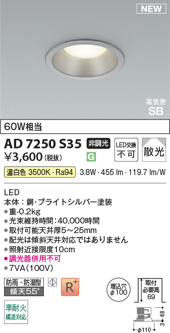 AD7250S35