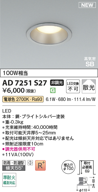 AD7251S27