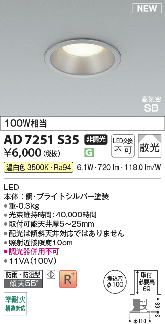 AD7251S35
