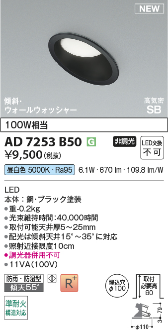 AD7253B50