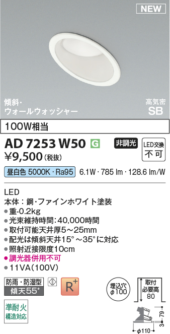 AD7253W50