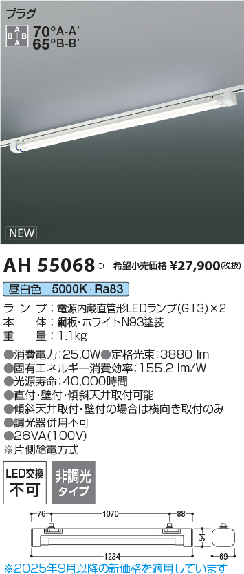 AH55068