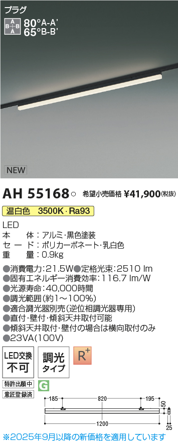 AH55168