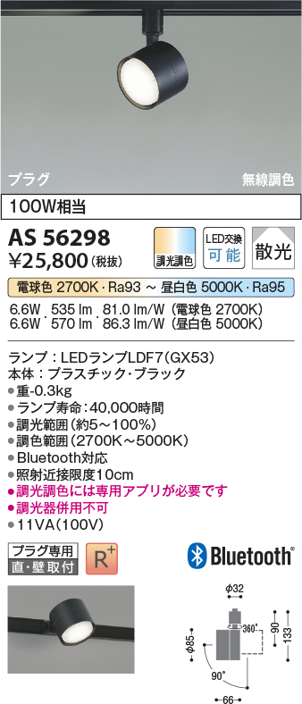 AS56298