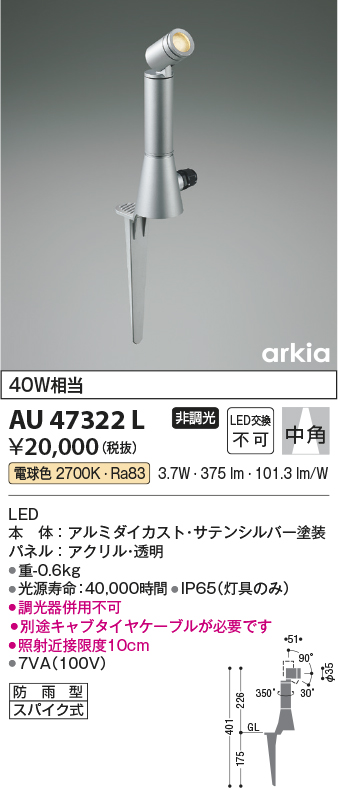 AU47322L