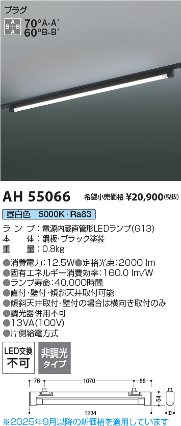 KAH55066