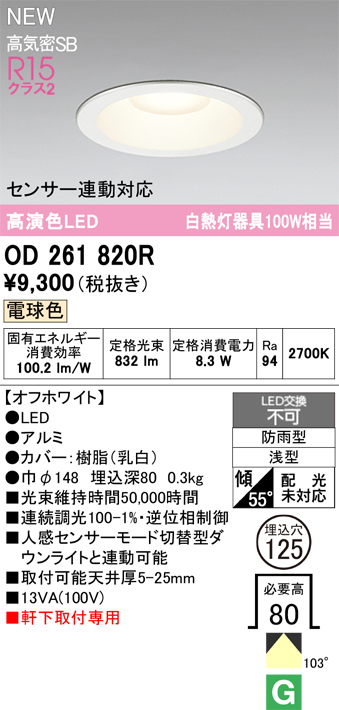 OD261820R