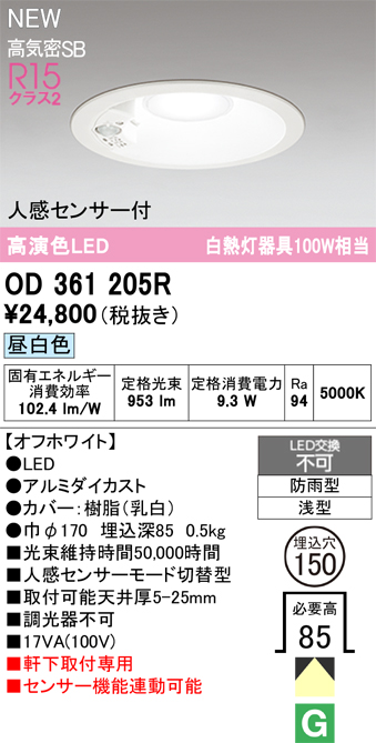 OD361205R