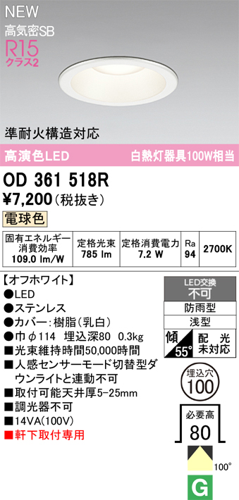 OD361518R