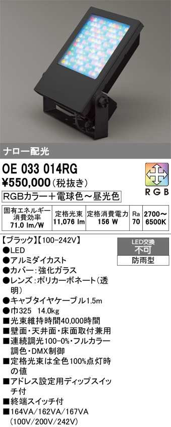 OE033014RG