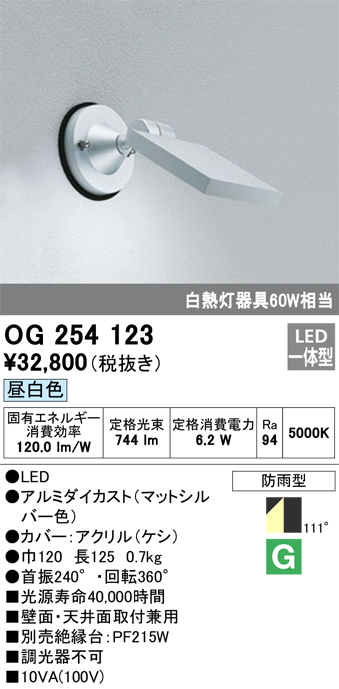 OG254123