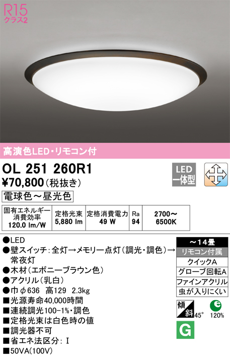 OL251260R1