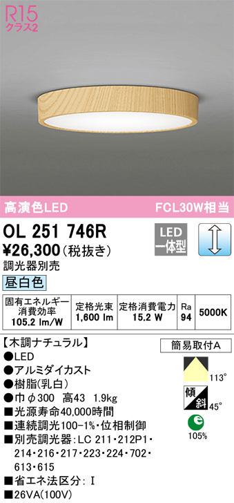 OL251746R