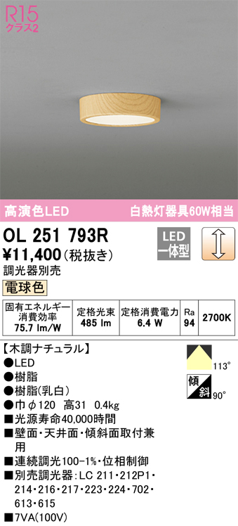 OL251793R