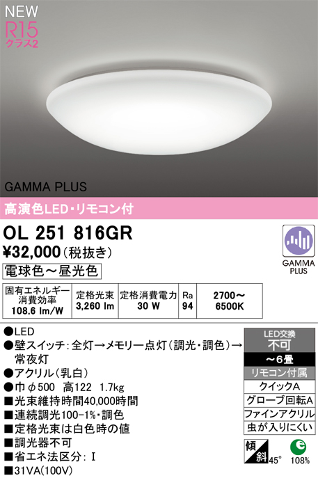 OL251816GR