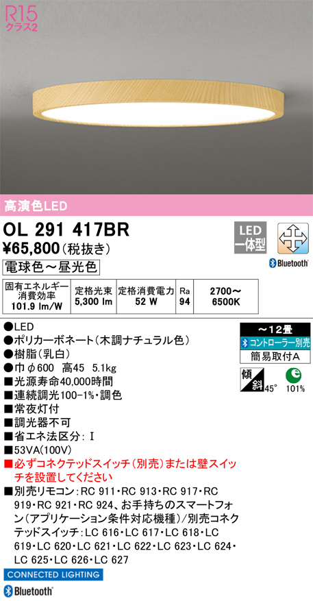 OL291417BR