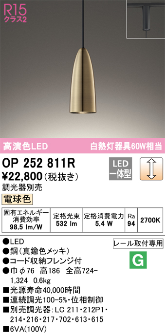OP252811R