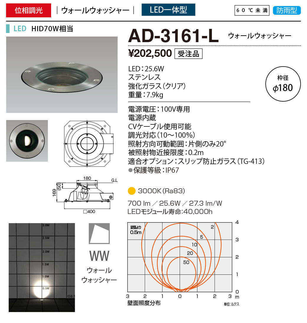 AD-3161-L