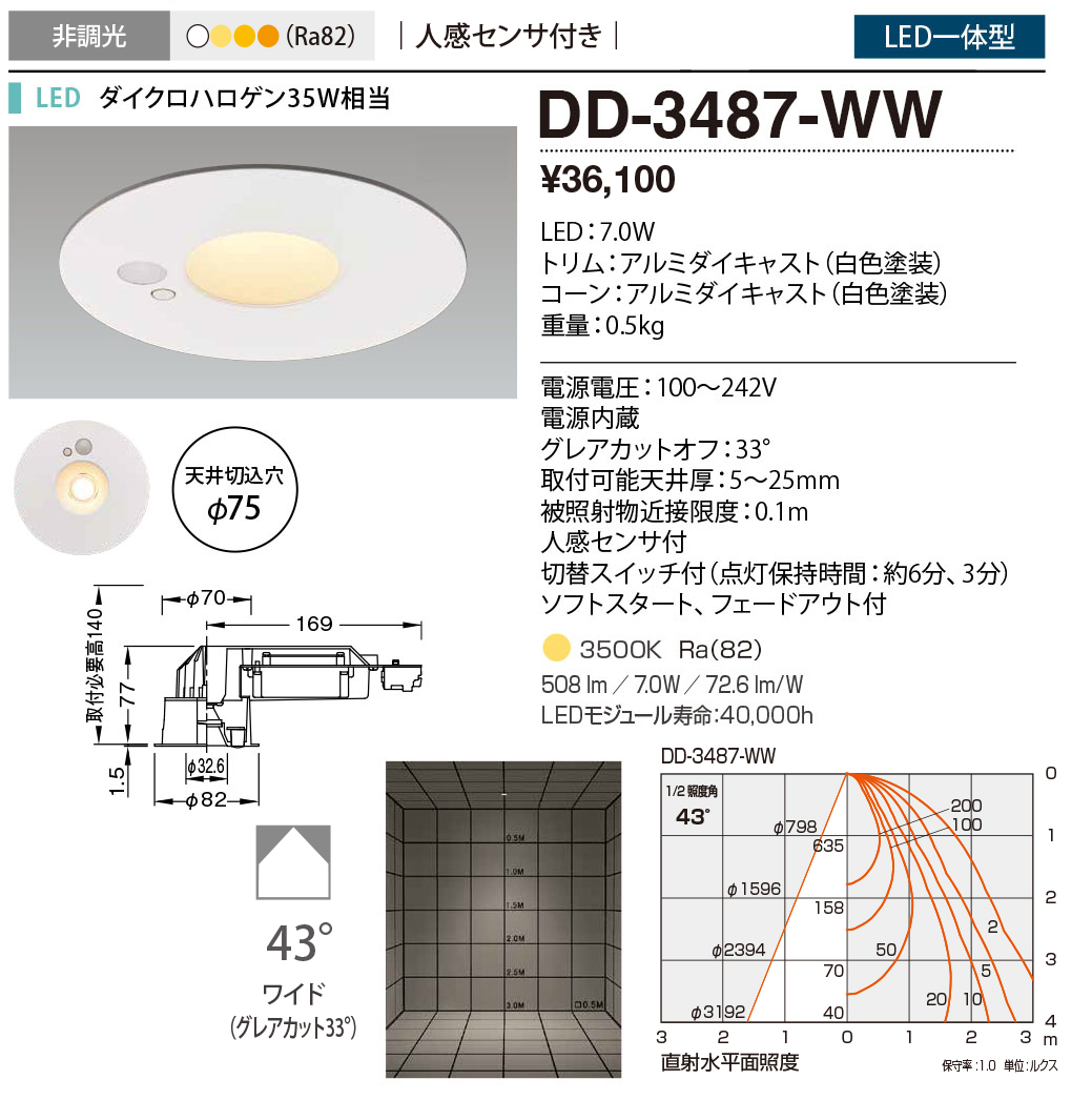 DD-3487-W