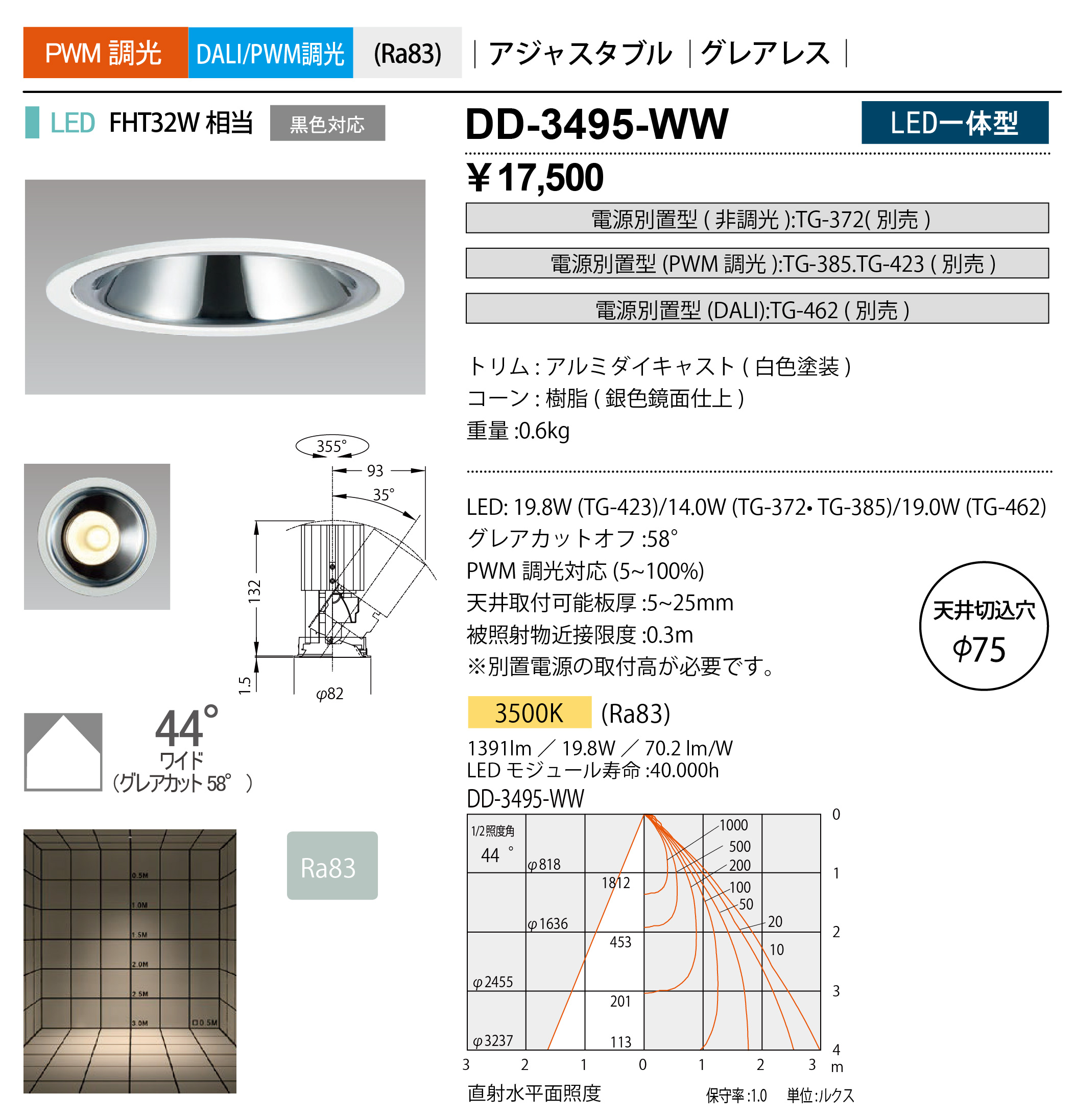 DD-3495-W
