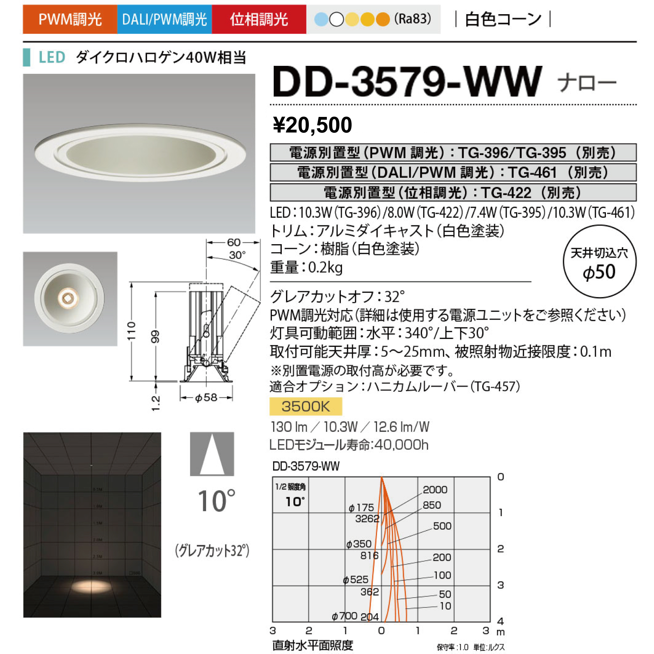 DD-3579-W