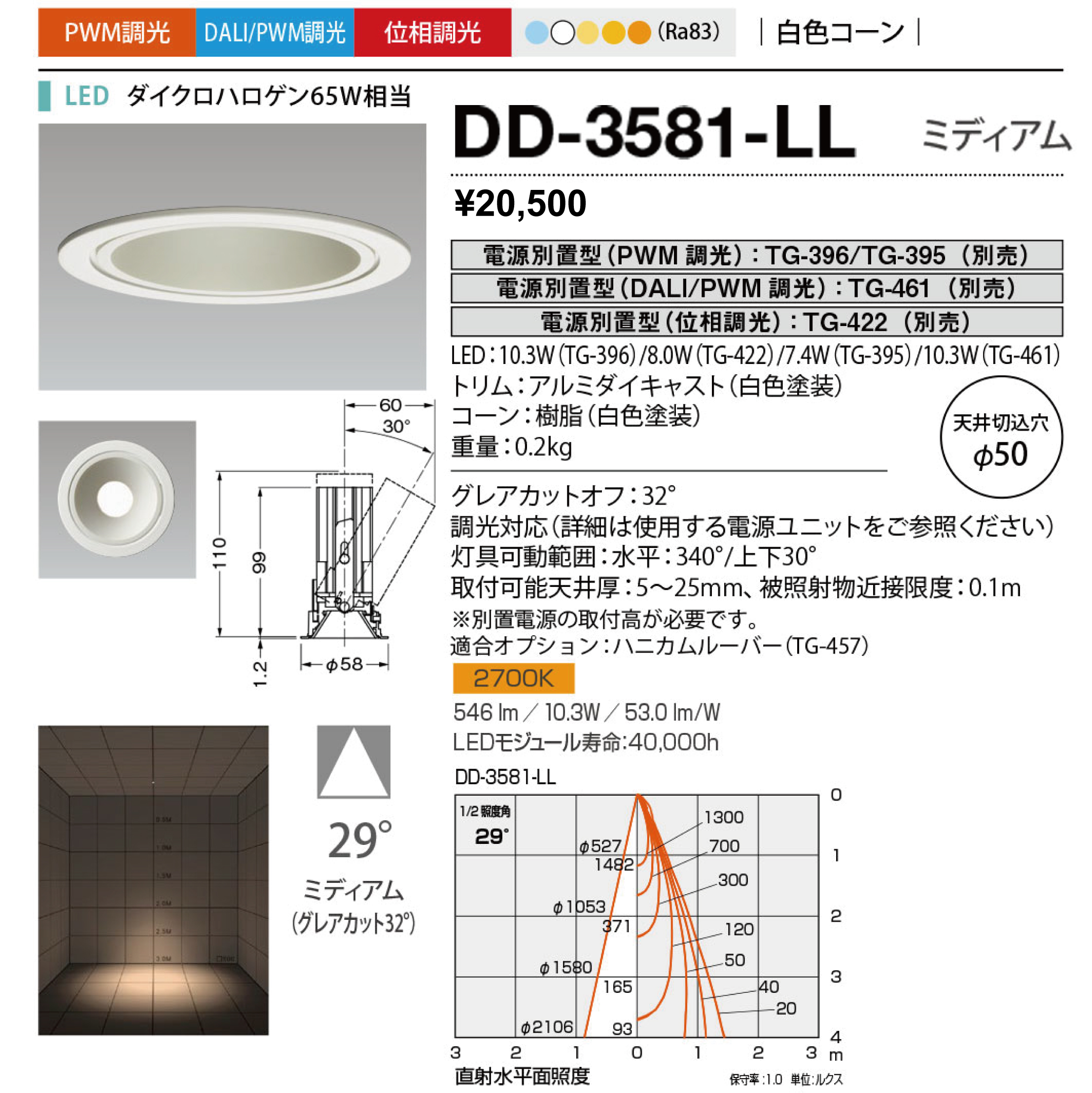 DD-3581-L