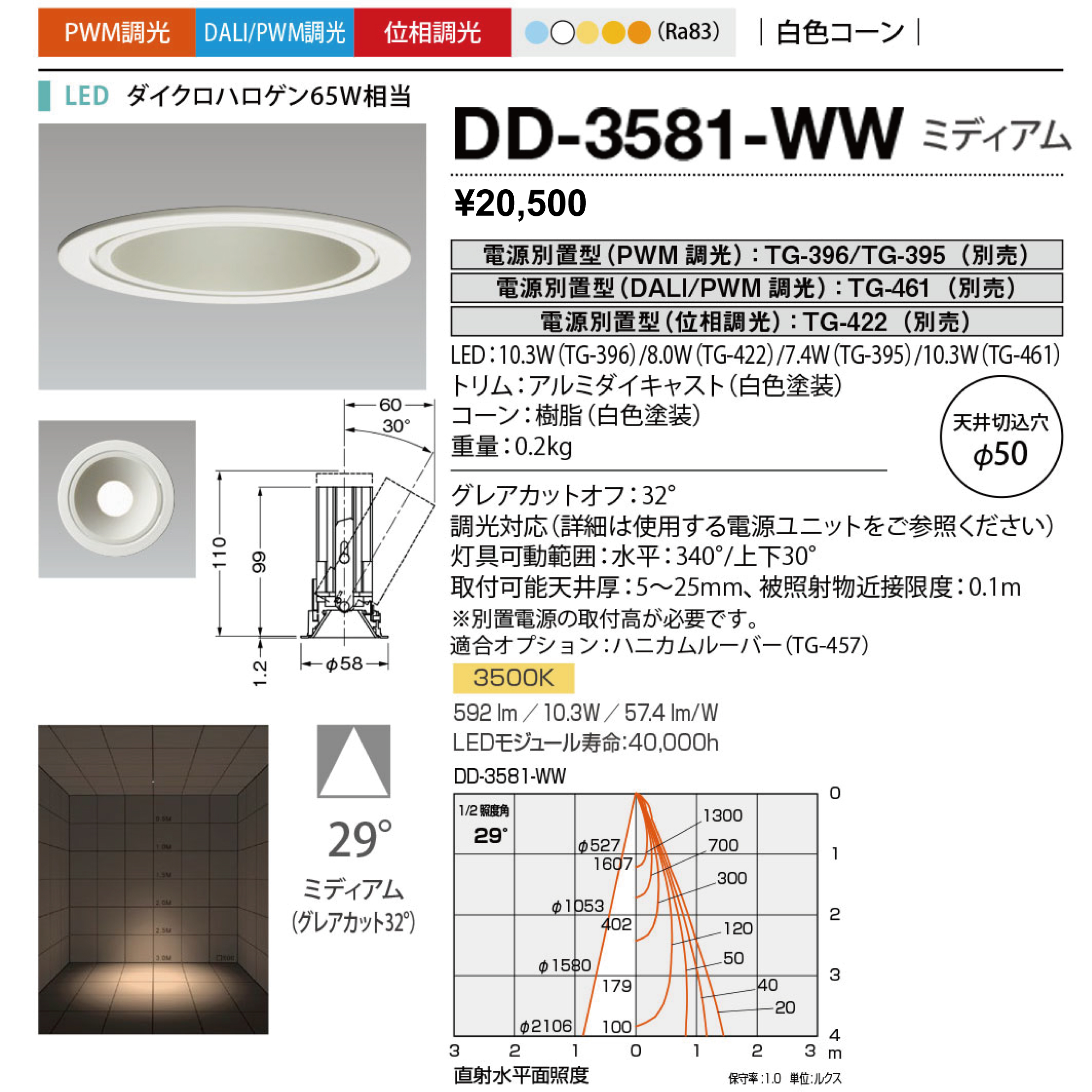DD-3581-W