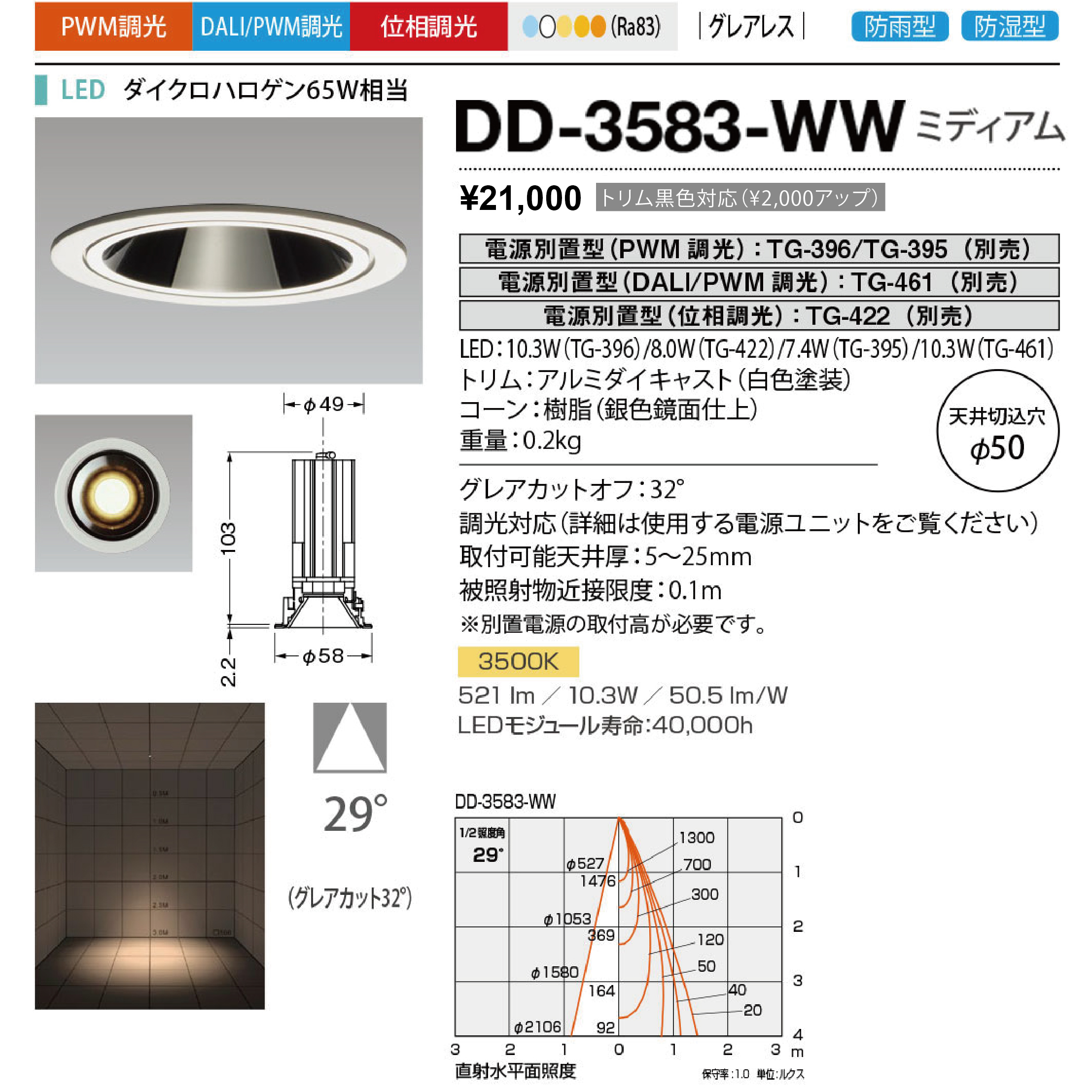 DD-3583-W