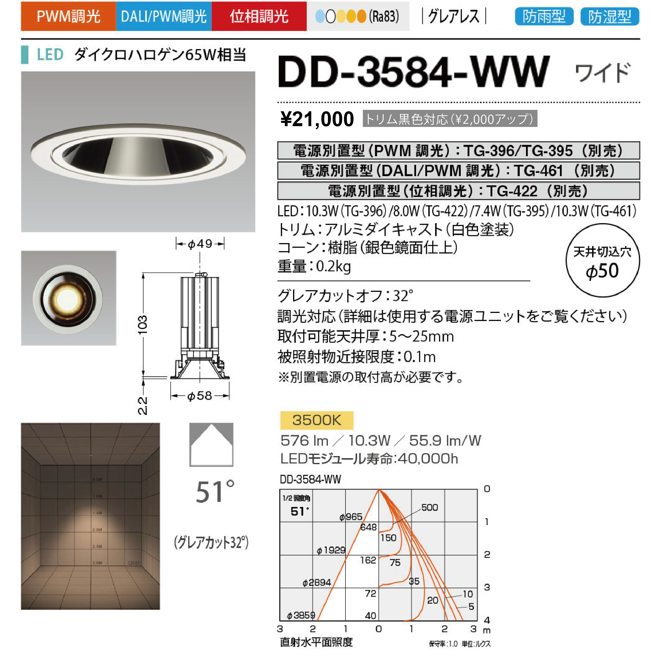 DD-3584-W