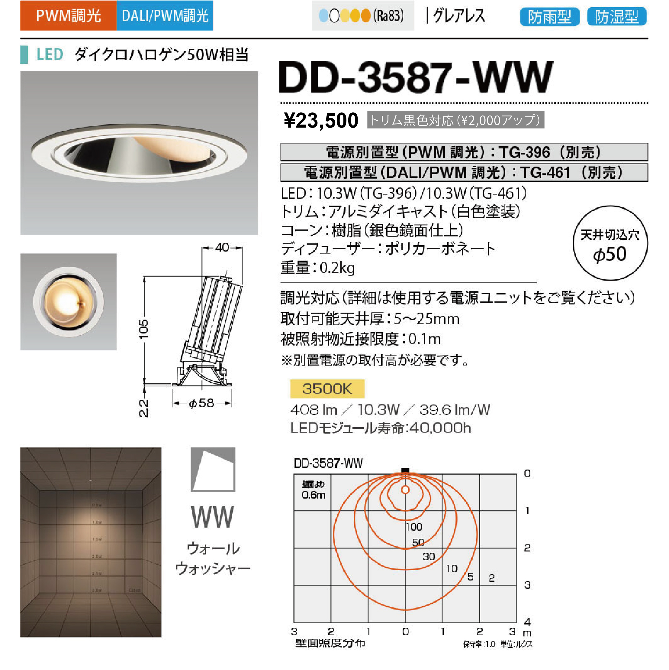 DD-3587-W