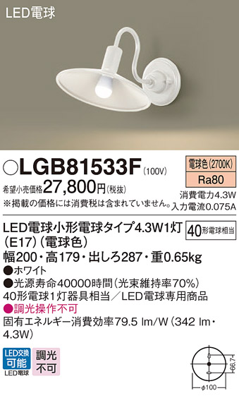 LGB81533F