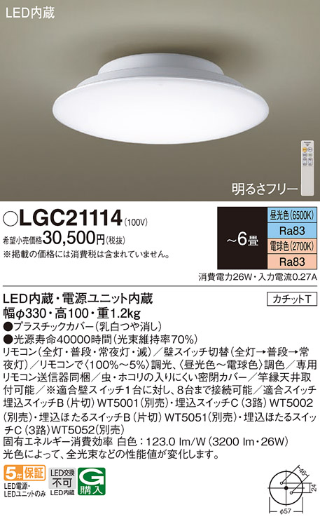 LGC21114