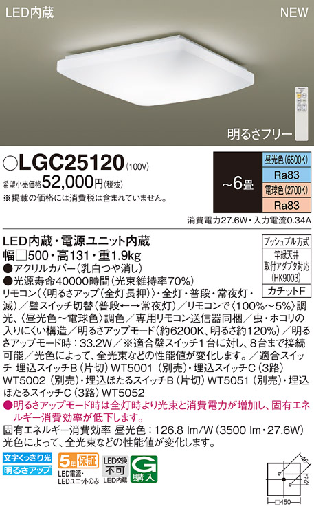 LGC25120