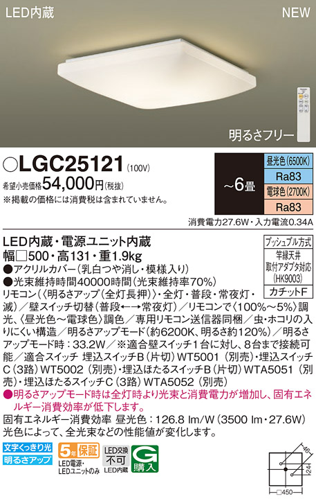 LGC25121