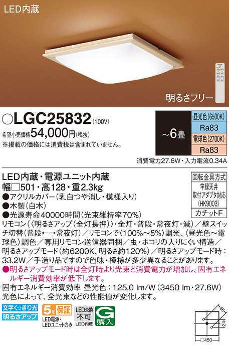 LGC25832