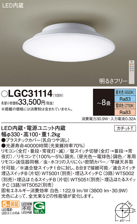 LGC31114