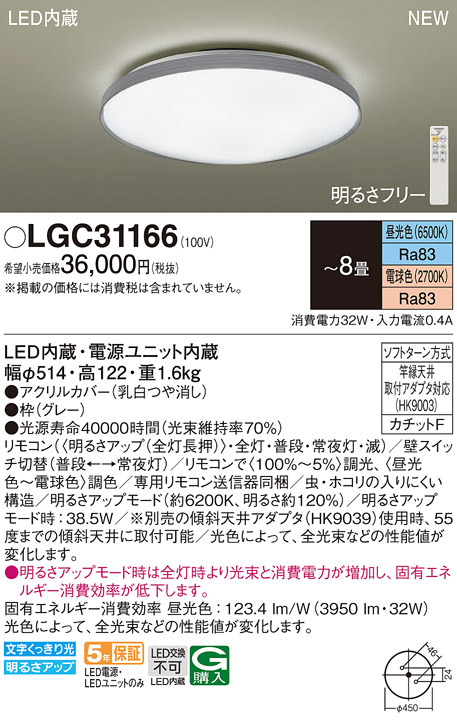 LGC31166
