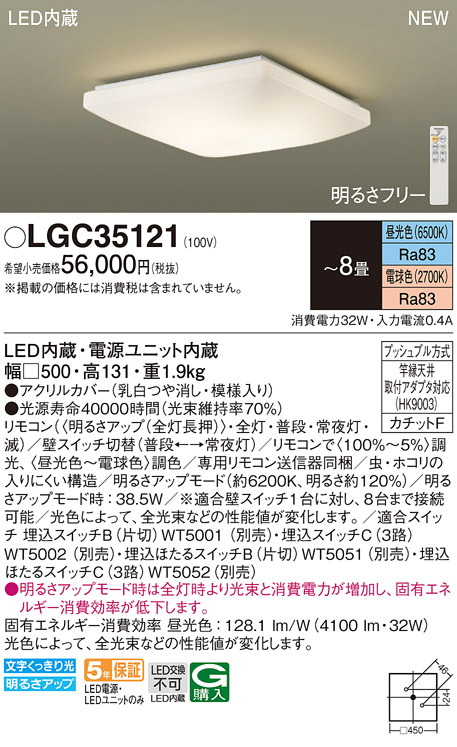 LGC35121