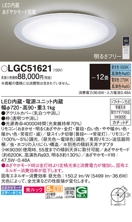 LGC51621